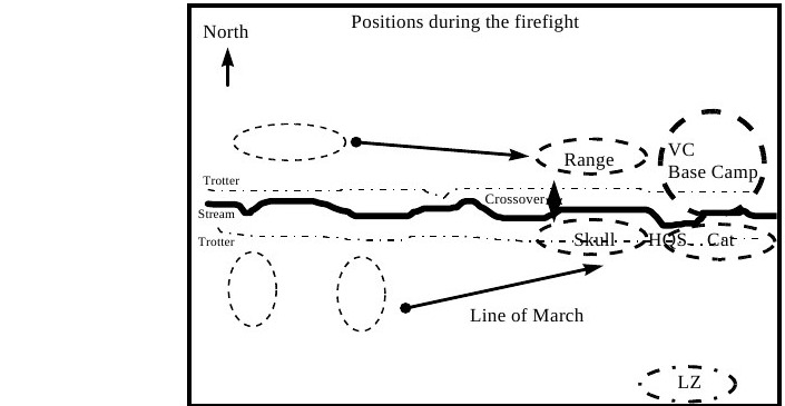 Platoon positions during the firefight, April 20, 1971 (Neal reconstruction). Skull label disputed — see notes.